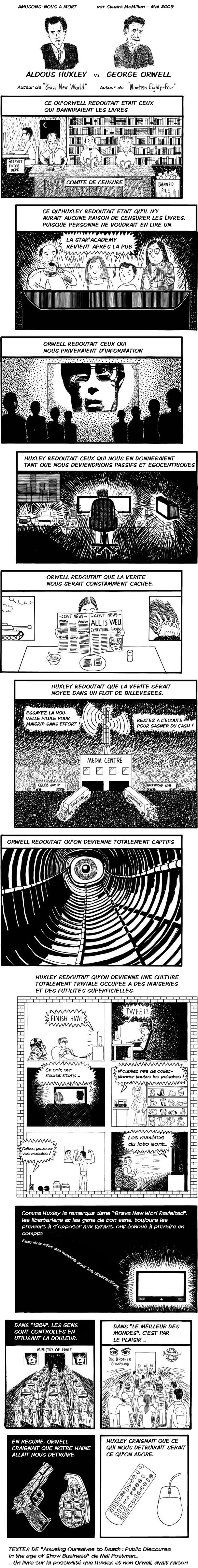 Orwell vs Huxley Orwell vs Huxley