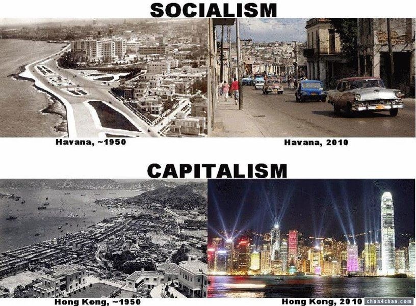 Socialisme, capitalisme ... Socialisme, capitalisme ...