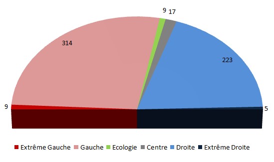 camembert-majoritaire.jpg?9d7bd4